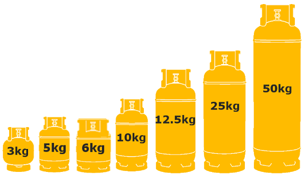 Gas Cylinder Refills